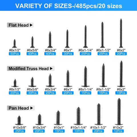 Heavy Duty Black Wood Screws Assortment Kit 485 Piece Self Tapping Set Featuring Carbon Steel Construction with various sizes.