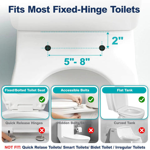 Image showing compatibility details for Bulletproof Over Toilet Safety Rails delivering heavy-duty support for bathroom handicap assist.