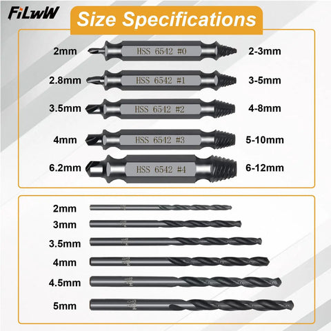 Image of a 12 Piece Damaged Screw Extractor and Cobalt Drill Bit Set for Stripped Screws Remover Kit With HSS 6542 Steel.