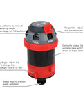 Badass Rotary Gear Drive Lawn And Garden Sprinkler Head With smooth rolling wheels and six adjustable spray patterns.