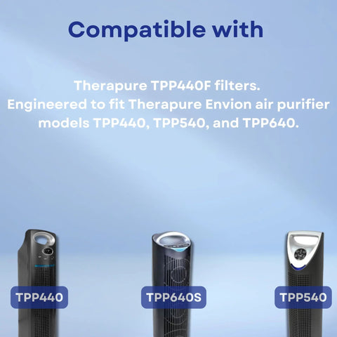 Top Rated Premium True HEPA Filter Replacement for Envion Therapure Air Purifier TPP440F TPP540 TPP640 AP200 compatible units image