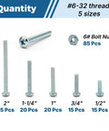 No Hassle Heavy Duty Hardware Box Packing Beefy Thread Size Six Thirty Two Machine Screws And Zinc Coated Carbon Steel Phillips Pan Head Bolts.