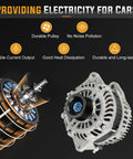 Beefed-Up 12V 130 Amp Alternator Replacement For Quest 2011-2017, Murano 2009-2014, Altima 2007-2010, Maxima 2009-2010 3.5L, CW Rotation, IR Regulator, S7 Pulley, A003TJ1791 Ready To Install with label showing durability features