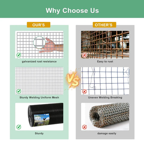 Comparison of Heavy Duty Black Vinyl Coated Hardware Cloth One Inch Square Mesh Galvanized Steel Wire with rust-resistant features.