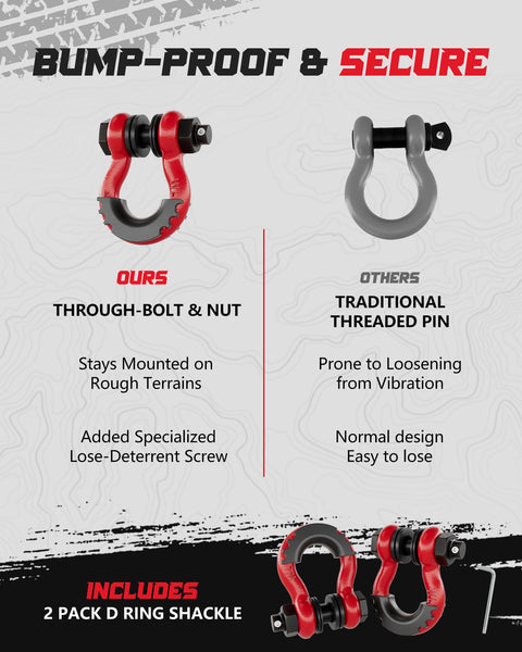 Comparison of Three Quarter Inch D Ring Shackle Two Pack With Forty Five Thousand Pound Break Strength Built Tough Seven Eighth Inch Pin Anti Theft Screws Isolator And Washer Kit For Tow Straps Winch Truck And Vehicle Recovery Red with traditional threaded pin