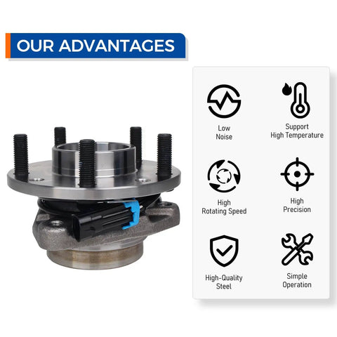 Front Wheel Hub Bearing Assembly 4WD With ABS 5 Lug Replacement For Chevy Blazer S10 GMC Jimmy Sonoma Isuzu Hombre And Oldsmobile Bravada