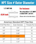 Chart illustrating NPT size versus outer diameter for 1/2 inch MNPT pipe fitting adapters.