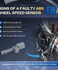 Signs of a faulty ABS wheel speed sensor with diagnostics including light on, brake failure, and erratic operation.