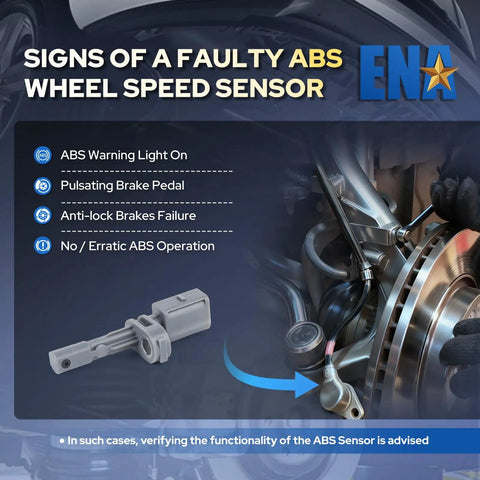 Signs of a faulty ABS wheel speed sensor with diagnostics including light on, brake failure, and erratic operation.