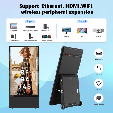 55 Inch Outdoor Digital Signage Display Loaded Up With 4K UHD LCD And IP55 Waterproof Shield Boasting 1800 Nits Auto Brightness showcasing usage with various input options.