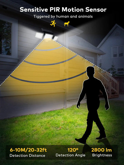Illustration of Solar Motion Sensor Outdoor Flood Lights with Remote Control activating at night next to a house.