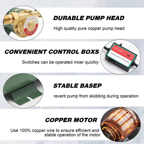 Features of 90W Water Pressure Booster Pump 115VAC 317 GPH At 21.7 PSI for Home and Shower, showing copper pump head, control box, base, and motor