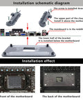Installation diagram of Rock Solid Universal CPU Cooler Mounting Bracket Kit For AMD Am5 And Am4 Motherboards with backplate.