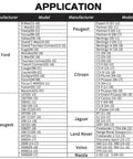 Application chart for Pro Grade Engine Timing Kit With Camshaft Locking Tools for various Ford, Peugeot, Citroen, and Mazda models.