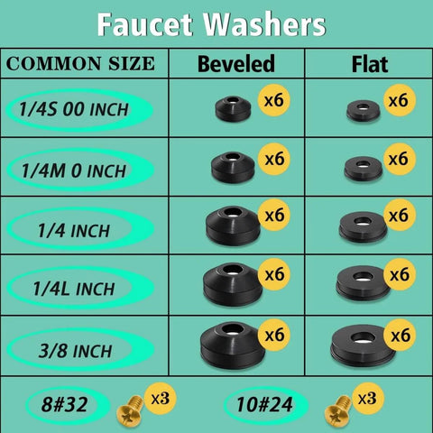 All In One Faucet Washer Kit With O Rings And Plumbing Gaskets, 1075 Piece Universal Rubber Washers Set showing beveled and flat washers