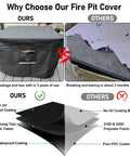 Comparison of 32 Inch Square Fire Pit Cover Heavy Duty Fabric Waterproof All Weather Outdoor Shield to lesser quality covers showing durability and material thickness differences with visual graphics.