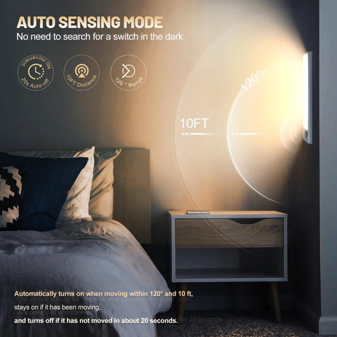 Installed Six Pack Wireless Under Cabinet Lights With 50 LEDs Motion Sensor Rechargeable Magnetic Closet Lights illuminating bedroom area