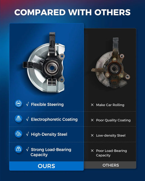 Comparison of Ford Focus Front Steering Knuckle And Wheel Bearing Hub Assembly 2012 2013 2014 2015 2016 2017 2018 2 Piece Set.