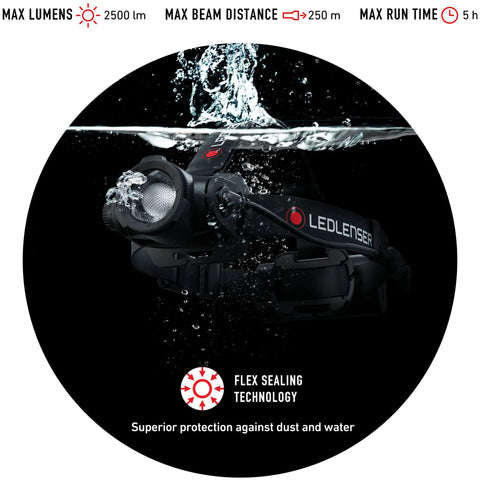 H15R Core Headlamp 2500 Lumen Helmet Light with Advanced Focus System IP67 Waterproof shown underwater demonstrating durability.
