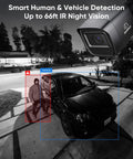 8 Channel 1080P Home Surveillance System With 4 Weatherproof TVI CCTV Cameras capturing human and vehicle detection in night vision