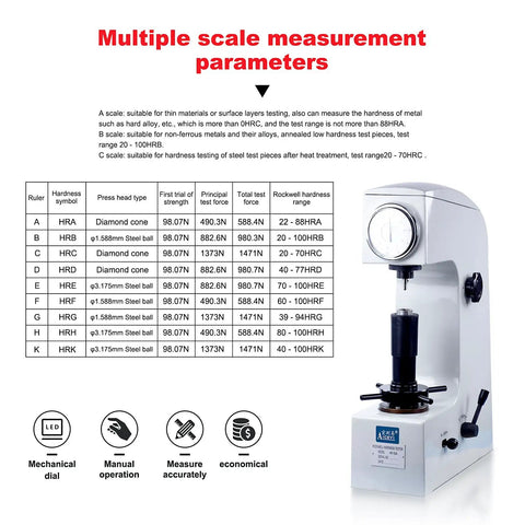 Rockwell Hardness Tester With Pointer Dial Display For Ferrous And Nonferrous Metals And Nonmetallic Materials Built For Shop Pros Manual HR150A Delivers Stable And Reliable Measurements On Heat Treated Quenched And Tempered Metals