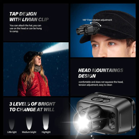 Beast Mode Bright Rechargeable LED Headlamp With 6 Modes And Zoom shown with 140° rotation and hat clip.