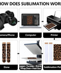 Two Piece Sock Jig For Sublimation Heat Press Dye Wood Jigs For Printing Socks DIY Pattern Accessory 17.83 By 3.35 Inches 2 Pack Pro Grade Easy To Use Durable Craft Tool For Custom Sock Designs showing sublimation process from camera to finished socks with animal print pattern.