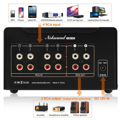 Vacuum Tube Preamplifier And Headphone Amp With VU Meter, 4-Way RCA Selector, Tone Control, No-Nonsense Splitter Box For Receivers, Amps, And Speakers, Powers 16-600 Ohm Headphones, Tube-T5C rear RCA input and output panel with DC 12V power