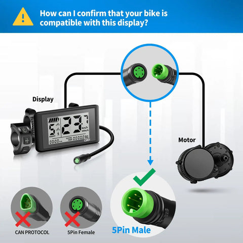 C961 5 Pin Female Ebike LCD Display For Bafang BBS01B BBS02B BBSHD Mid Drive Motors With UART Protocol Plug And Play Supports 0 To 9 Pedal Assist Levels Bike Computer Screen 22mm Handlebar Mount