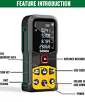 Pro Grade Laser Distance Meter With 197 Ft Range And LCD Backlit Display, One Sixteenth Inch Precision, DIY Friendly, Multi Unit Modes In Feet Inches Meters, 20 Data Storage, Pythagorean Distance Area And Volume, front view