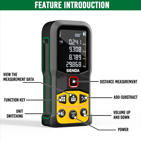 Pro Grade Laser Distance Meter With 197 Ft Range And LCD Backlit Display, One Sixteenth Inch Precision, DIY Friendly, Multi Unit Modes In Feet Inches Meters, 20 Data Storage, Pythagorean Distance Area And Volume, front view