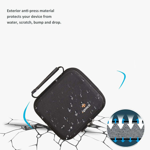 Grab And Go Travel Case Built Different For Voolls Mini Projector showing durable anti-press material with water droplets.