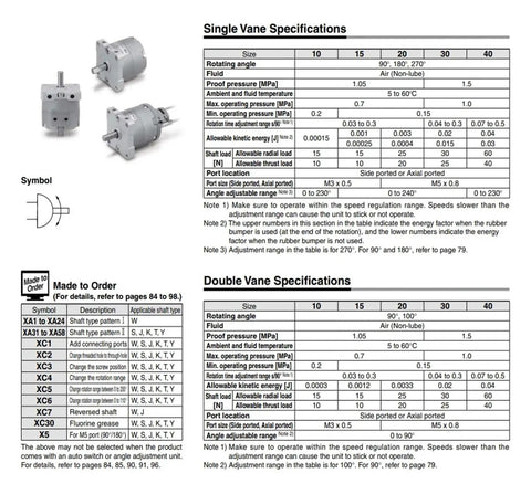 Heavy Duty Free Mount Pneumatic Rotary Actuator specifications chart showing single and double vane models for machine tools.