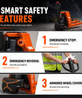 Hella Heavy Duty Electric Pallet Jack Bringing Badass Performance To Daily Warehouse Shifts With Rock Solid 4400 LB Load Capacity Featuring Rugged Steel Forks And Quick Charge Lithium Battery demonstrating safety features.