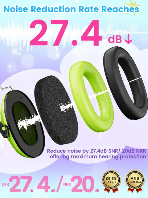 Premium Noise Reducing Earmuffs for Kids and Adults Adjustable EM100 Hearing Protection with Soft Memory Foam Padding Breathable PU Leather, 27.4 SNR, Great for Monster Jam, Concerts, Fireworks and Autism Sensory Needs