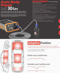 Diagram of Induction Dent Repair Tool Kit For Cars Paintless Dent Removal Fix Soft Dents Quickly Without Paint DIY Friendly Hail Damage And Door Dings 110V Power Easy Home Garage Auto Body Repair showing repair positions on a car.