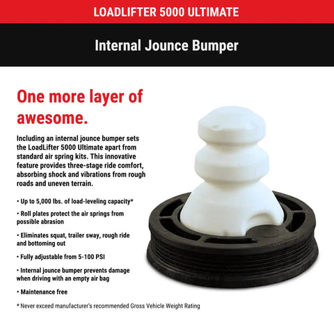 LoadLifter 5000 Ultimate Air Spring Kit With WirelessOne 2nd Gen Air Compressor System EZ Mount internal jounce bumper