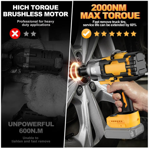 Top Tier Cordless Impact Wrench 3/4 Inch Hella Powerful 1475 Foot Pounds Raw Torque Brushless Motor Three Speed Modes Zero Hassle Job Site Beast Heavy Duty With 1/2 In Socket Adapter Sold As Tool Only, showing 2000NM max torque usage on a wheel.