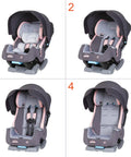 4-In-1 Convertible Car Seat With UPF 50+ Sun Shield Canopy showing different adjustable modes from infant to booster.