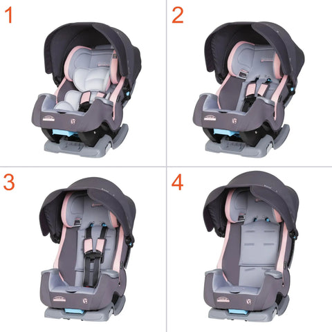 4-In-1 Convertible Car Seat With UPF 50+ Sun Shield Canopy showing different adjustable modes from infant to booster.