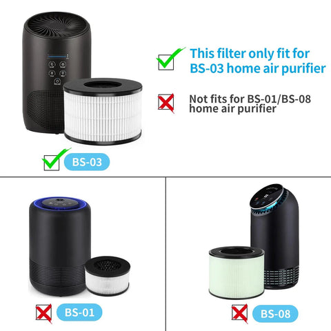 Image showing compatibility of Eight Pack Main Replacement Filter for PARTU BS 03 Purifier Part U Part X and Slevoo BS 03 filters.