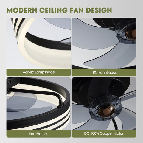 Ceiling Fan With Light 20 Inch Black Flush Mount showing acrylic lampshade, PC blades, iron frame, and DC motor components.