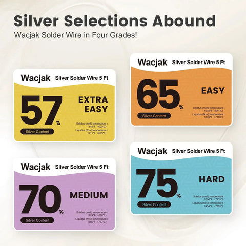 Wacjak silver solder wire selection, including hard silver solder wire 5 feet long for jewelry fixes and crafting 26 gauge 75% silver content.