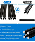 Four Pack 800mm European Standard 2020V Aluminum Extrusion Profiles Anodized Black For DIY 3D Printers And CNC Machines Heavy Duty 6063 Aluminum Rail Kit