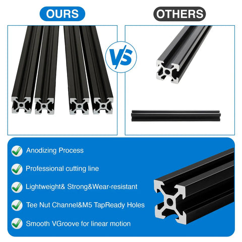 Heavy Duty 600mm 2020 V European Standard Anodized Black Aluminum Profile Extrusion Linear Rail comparison with features