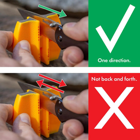 Usage instruction for Two Step Knife Sharpener With Coarse And Fine Slots, Yellow Grab-And-Go Portable Outdoor Handheld Tool.