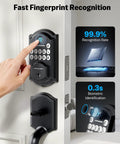Keyless Front Door Lock Set With Handle, 3 In 1 Smart Lock With Fingerprint, Passcode And Mechanical Key, Anti Peep Keypad