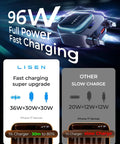 Retractable Car Charger 4 In 1 No Fuss Fast Charging Hub With 96W Power and speed comparison for charging iPhone 17 series.