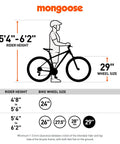 Flatrock DX Mountain Bike With 29 Inch Wheels 21 Speed Drivetrain Aluminum Frame Front Suspension Twist Shifters diagram