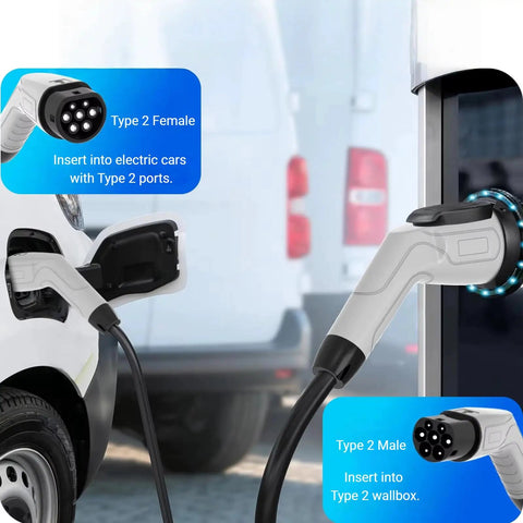 Heavy Duty Type 2 Ev Charger Cable 32 Amp 3 Phase 22 Kw Fast Charging Cord 5 Meter Length connected to electric vehicle Type 2 port.